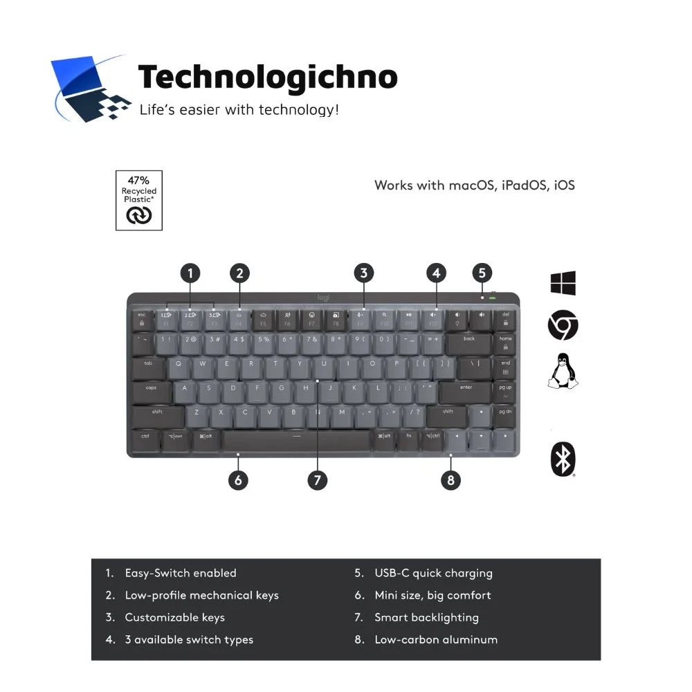  Logitech MX Mechanical Mini Graphite Tactile РБЗ